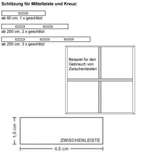 Paul Sinus Art Zwischenleiste Tiefpreis