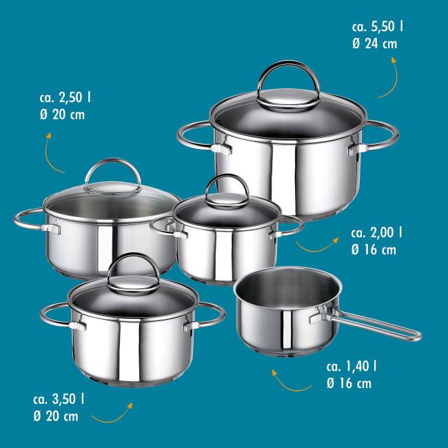 Rohe Germany Meister-Set Ravenna, 5-tlg 2025